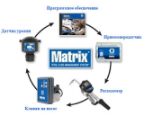 graco matrix